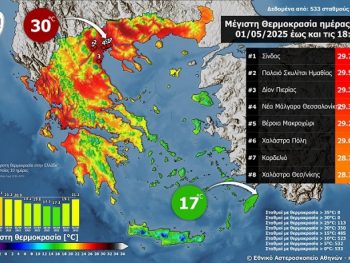Θερμοκρασιακά χωρισμένη στα δύο η Ελλάδα την Πρωτομαγιά 