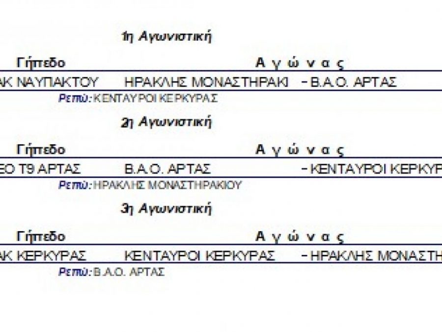 Β' ΕΣΚΑΒΔΕ: Τα play off για την άνοδο στην Α2 ΕΣΚΑΒΔΕ
