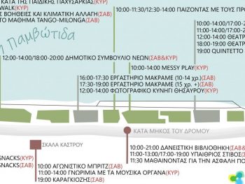 Τι θα συναντήσουμε στο 3ο φετινό παραλίμνιο πικνικ