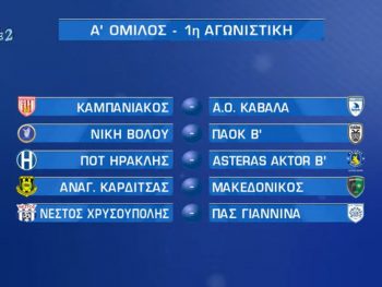 Που κάνει πρεμιέρα ο ΠΑΣ Γιάννινα - Με ΠΑΟΚ Β το πρώτο εντός - Όλο το πρόγραμμα