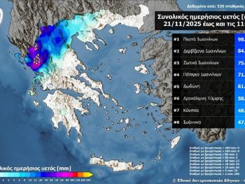98.8 χιλιοστά υετού μέσα σε 11 ώρες στα Πεστά Ιωαννίνων
