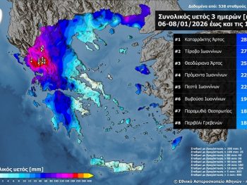 Περισσότερα από 250 χιλιοστά βροχής στα ορεινά της Ηπείρου κατά το τριήμερο 6-8 Ιανουαρίου 2026