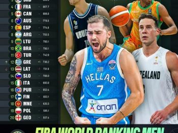 FIBA World Ranking: Μια θέση πιο ψηλά η Ελλάδα
