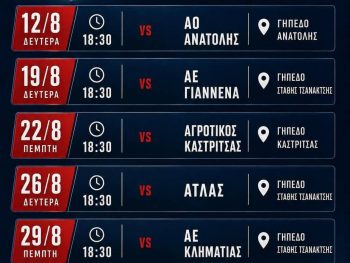 ΑΟ Νεοχωρόπουλο/ΠΑΣ Κάστρο: Επτά τεστ 