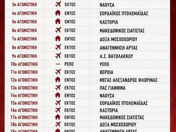 Τα ταξίδια της Θύελλας Κατσικάς