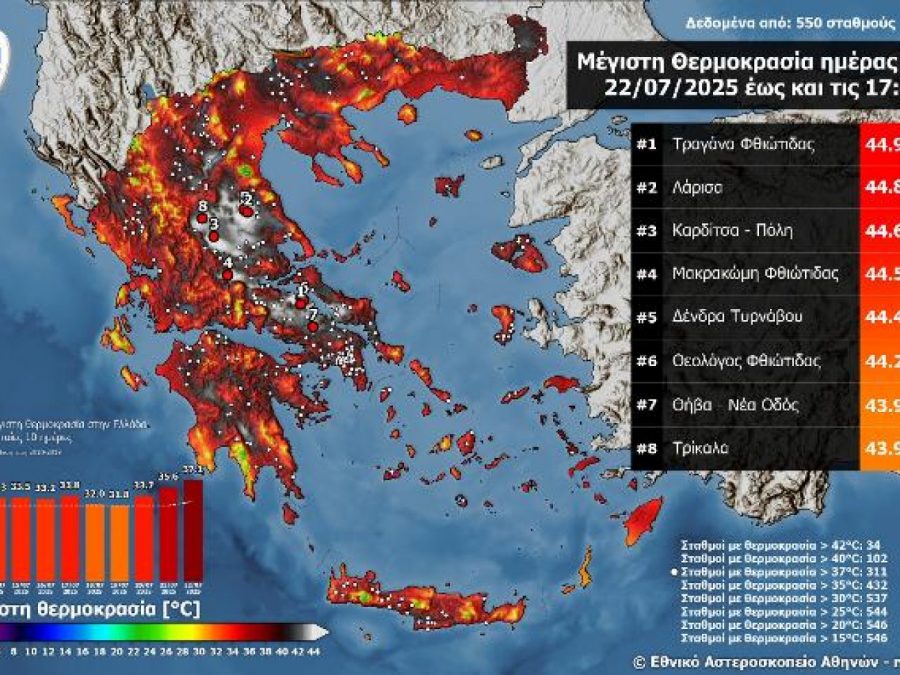 Πλησίασε τους 45 °C η μέγιστη θερμοκρασία την Τρίτη 22/07 