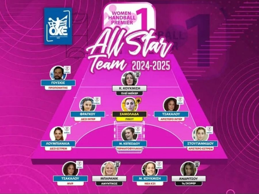 All Star Team A1 Γυναικών 2024-2025