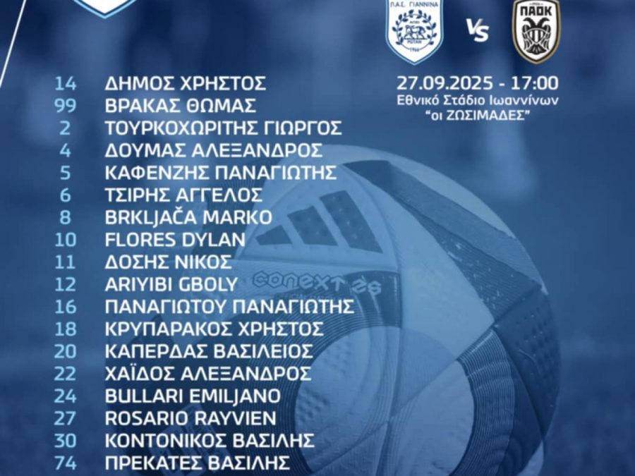 Οι ετοιμοπόλεμοι του ΠΑΣ για τον αγώνα με τον ΠΑΟΚ Β