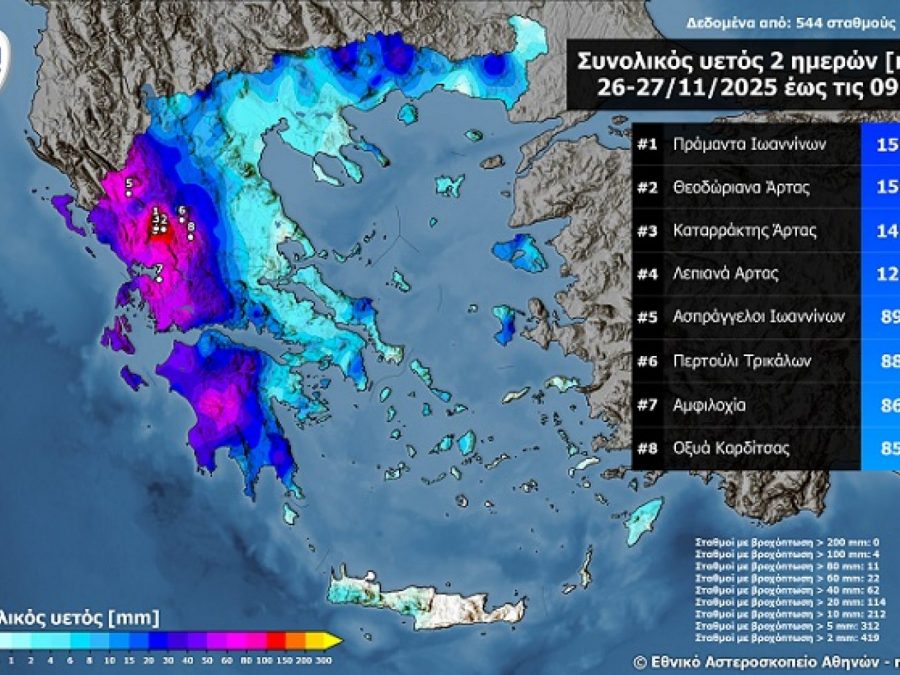 Πολύ μεγάλα αθροιστικά ύψη βροχής δύο ημερών στη Δυτική Ελλάδα και στην Πελοπόννησο έως το πρωί της Πέμπτης 27/11