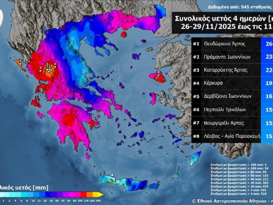 Ξεπέρασε τα 250 mm το ύψος βροχής στα Τζουμέρκα