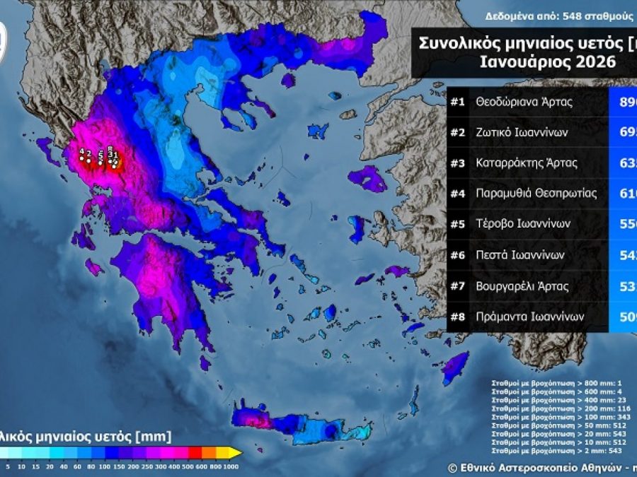 Ιανουάριος 2026: Μεγάλα ύψη βροχής