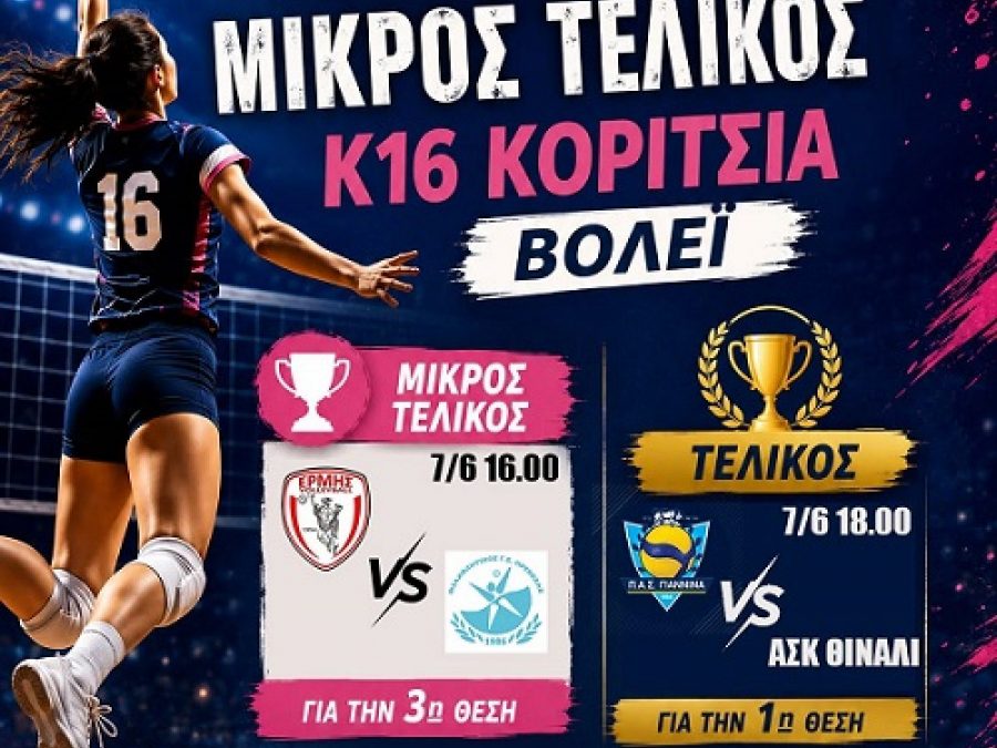 Κ-16 Κοριτσιών: Ώρα τελικών για τον ΠΑΣ Γιάννινα
