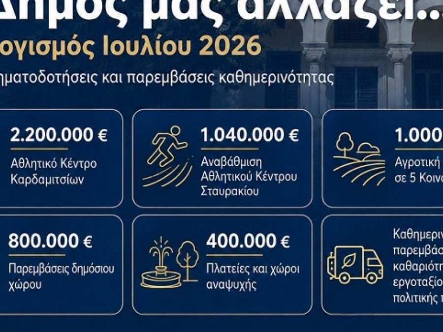 Θωμάς Μπέγκας: «Ο Δήμος μας αλλάζει με σχέδιο, επιμονή και έργα που αφήνουν πραγματικό αποτύπωμα»