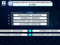 Κύπελλο Ερασιτεχνών Ελλάδας: Ο αντίπαλος της Θύελλας Κατσικά