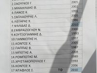 Ήταν χορταστικός στην Ανατολή ο ΠΑΣ